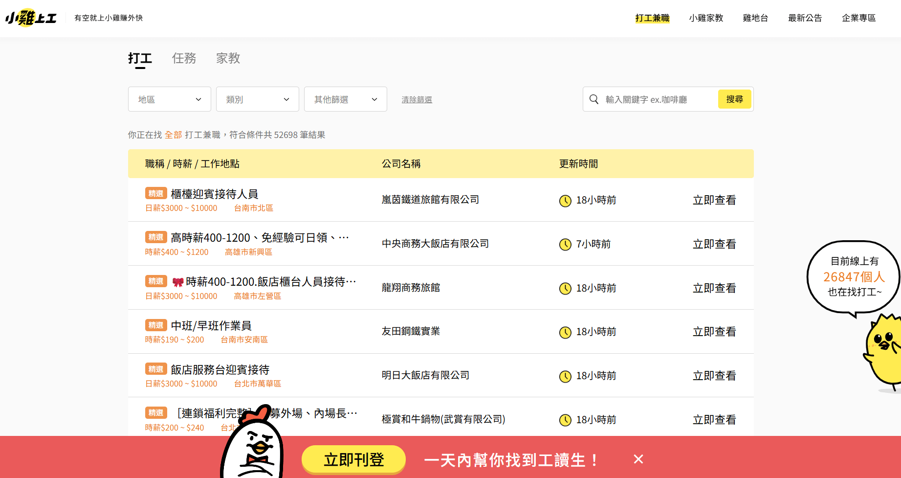 圖為小雞上工