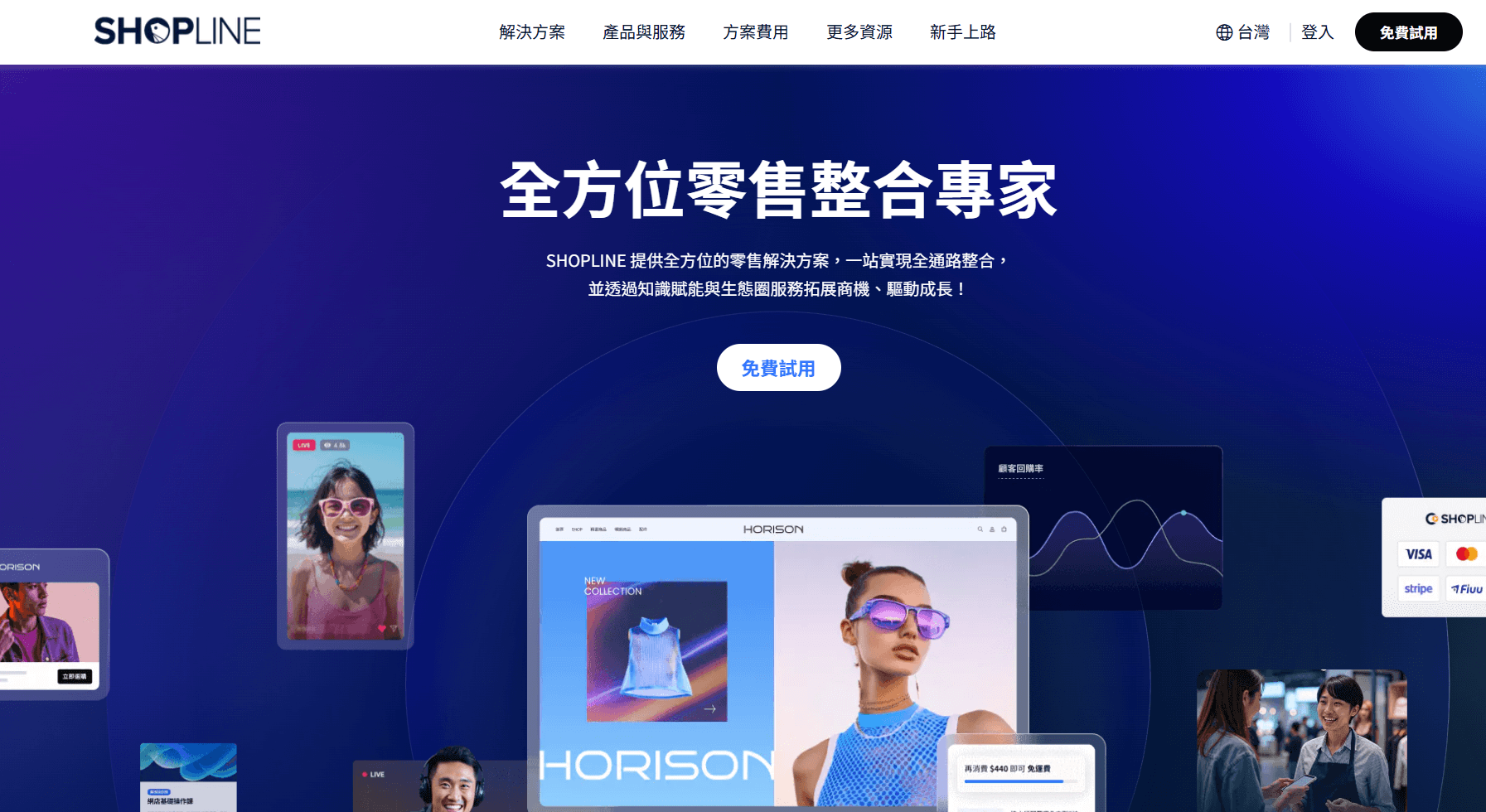 圖為SHOPLINE