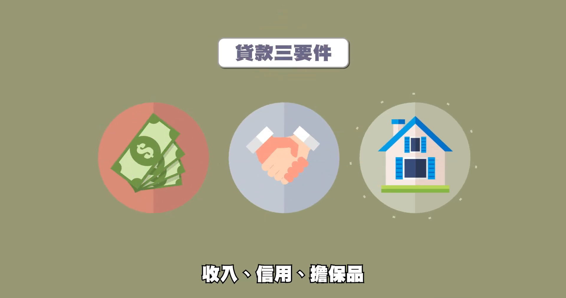 動畫專區-CH2 看得見的安全感：擔保品的重要性-圖