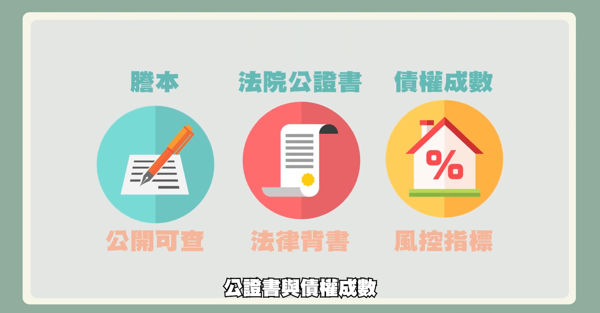 動畫專區-CH7 投資不賭博：貝殼貝克的穩健系超能力 | 月月回饋入帳！P2P 投資安全又簡單💰-圖