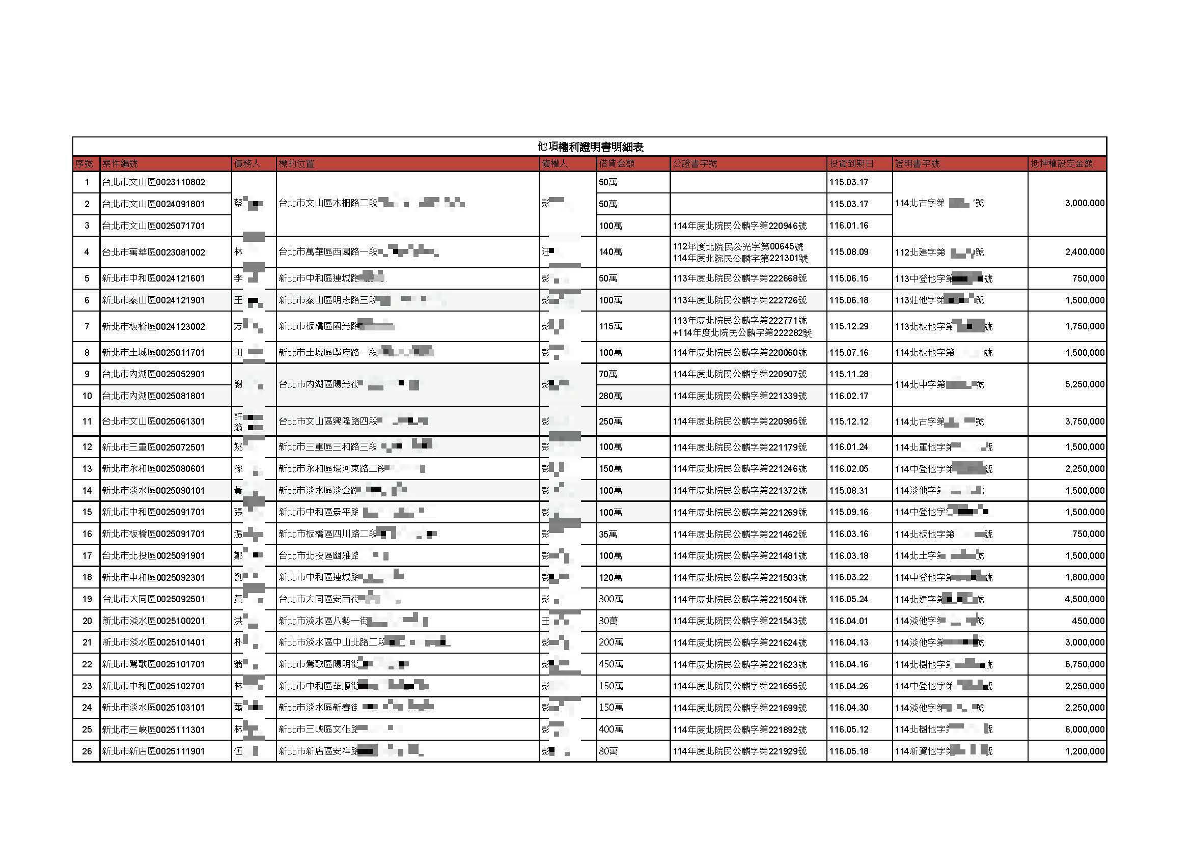 貝殼貝克查核報告書_頁面_3