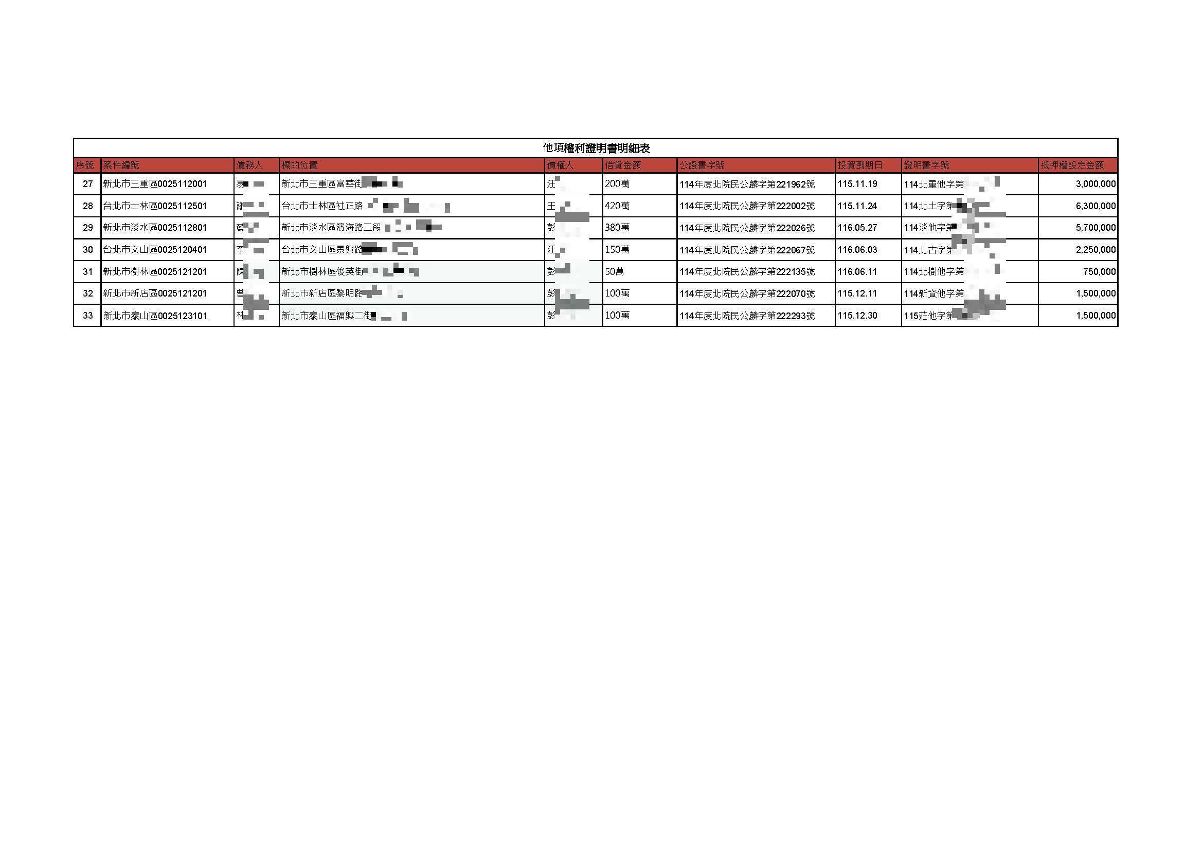 貝殼貝克查核報告書_頁面_4