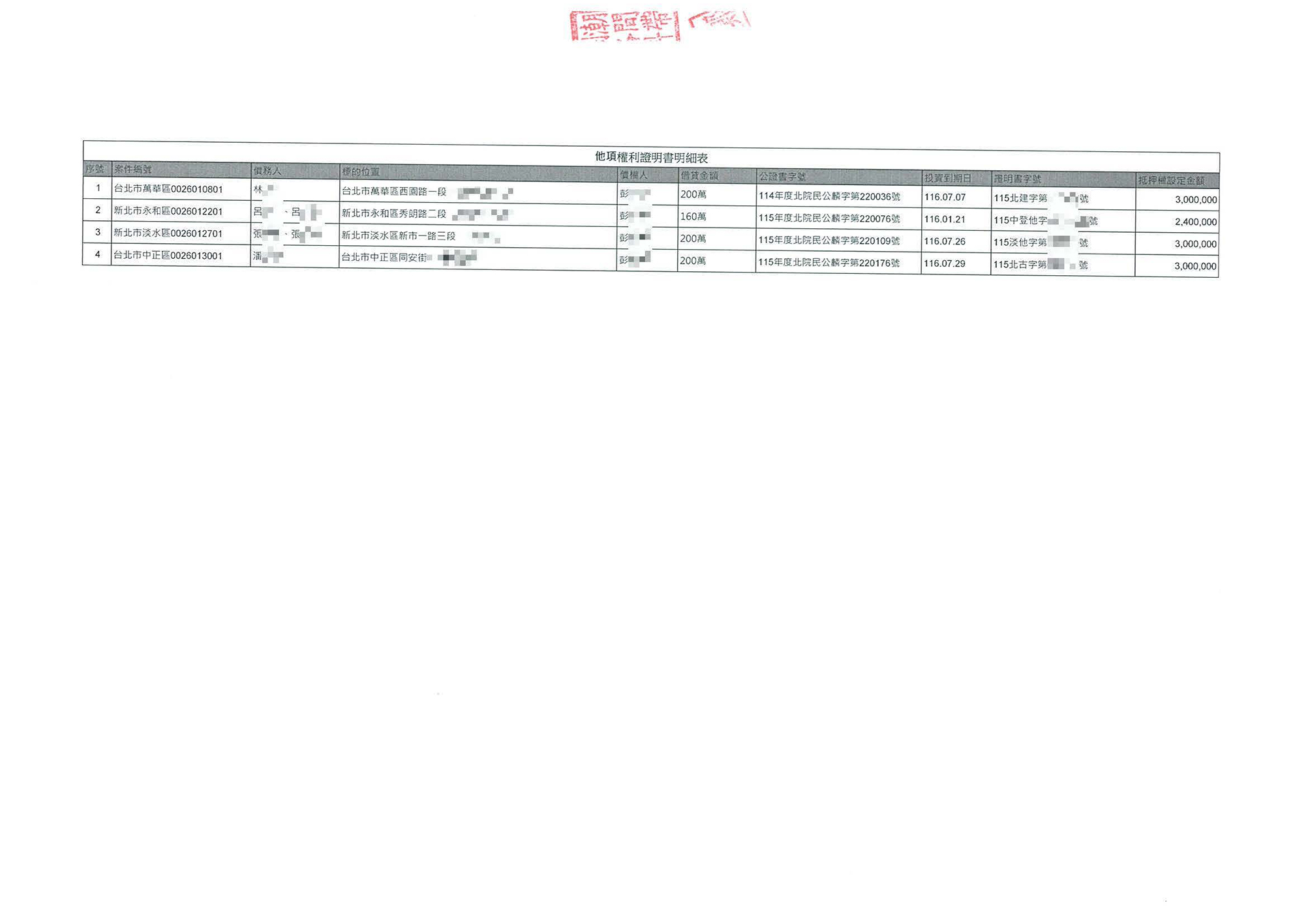 貝殼貝克查核報告書_頁面_3