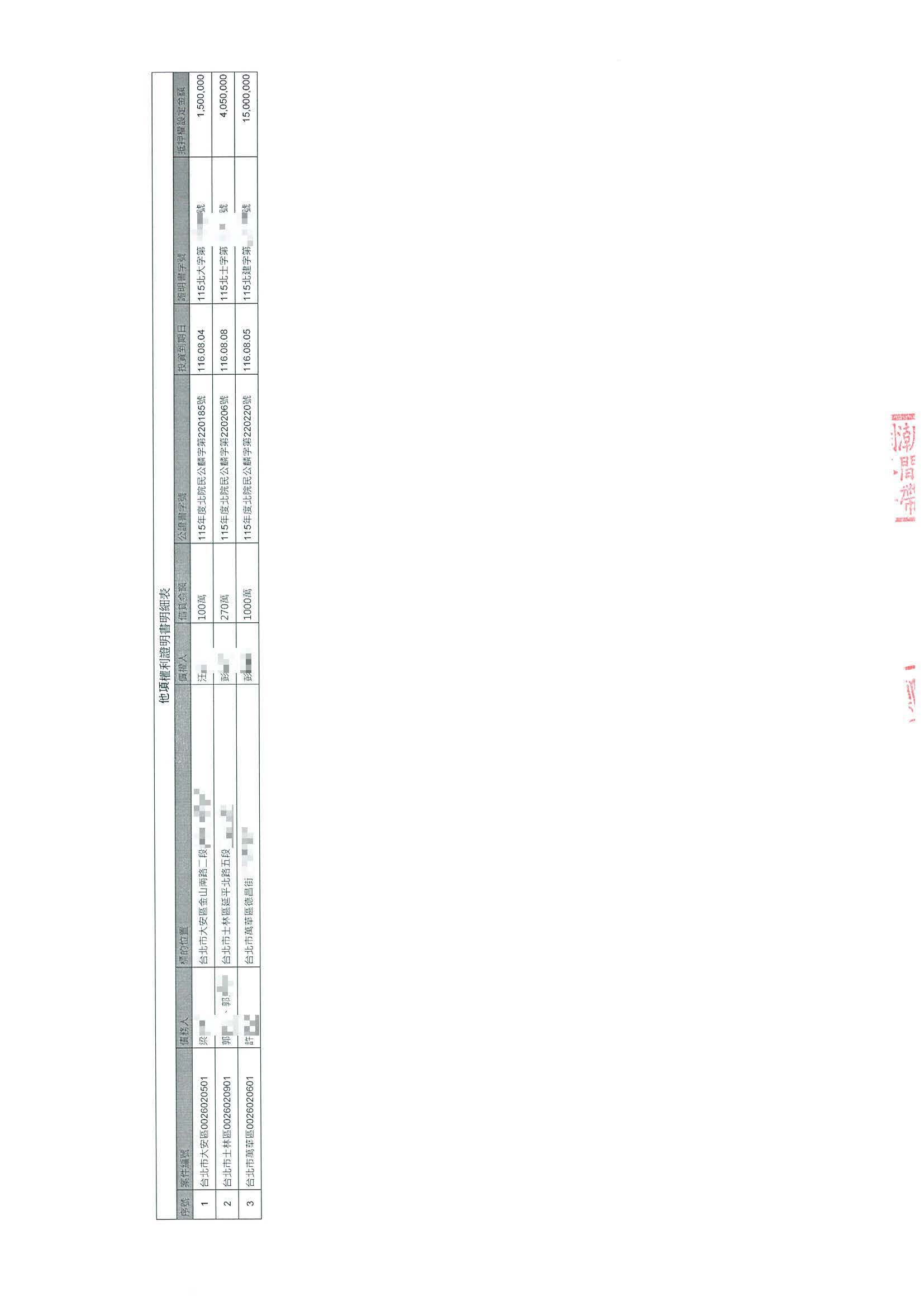 貝殼貝克查核報告書_頁面_3