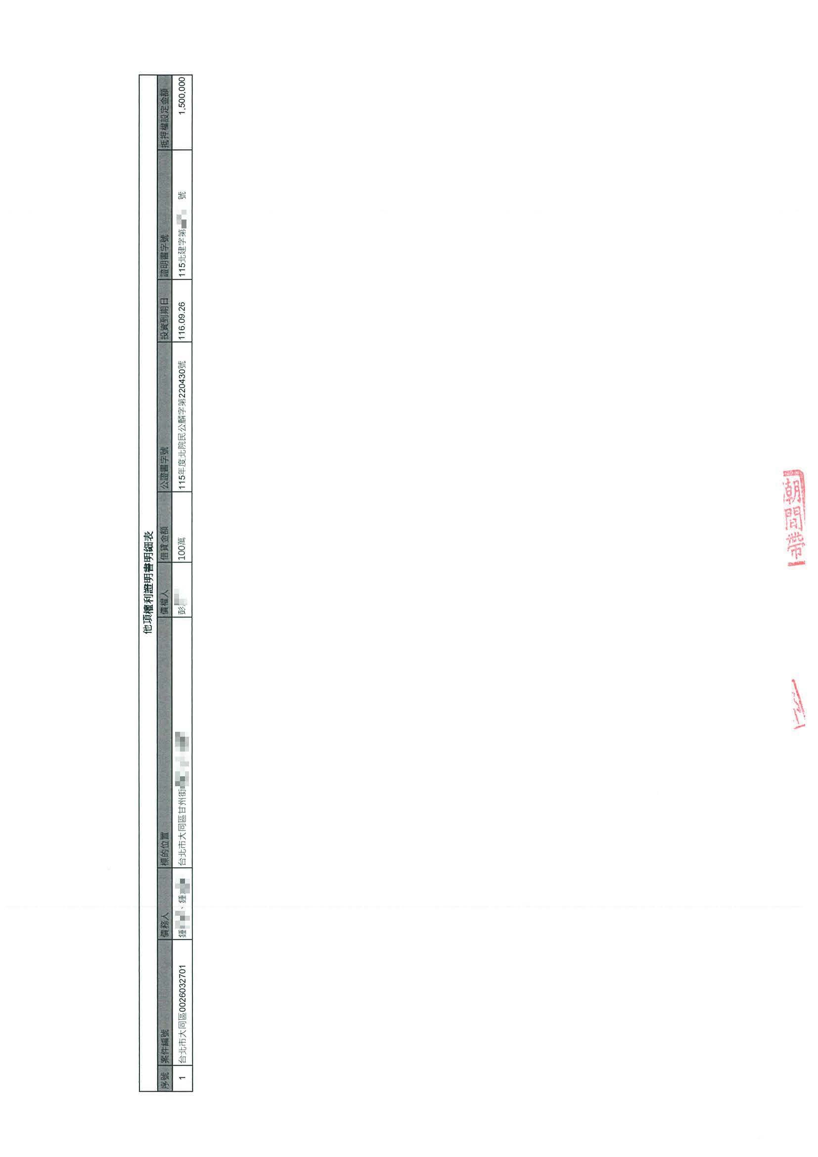 貝殼貝克查核報告書_頁面_3