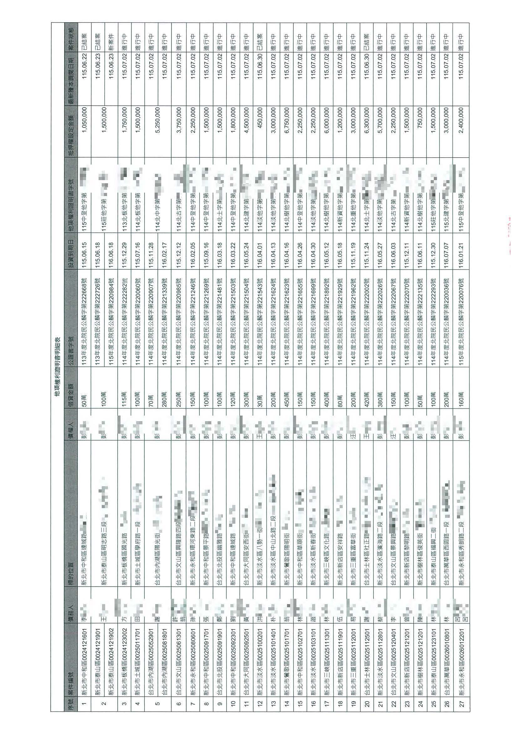 貝殼貝克查核報告書_頁面_3