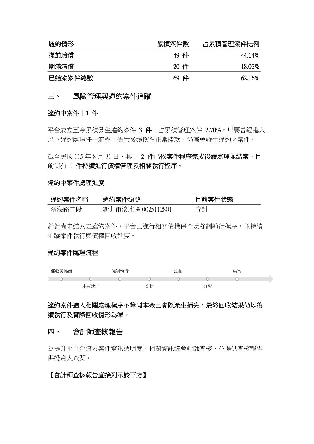 貝殼貝克營運報告_頁面_2