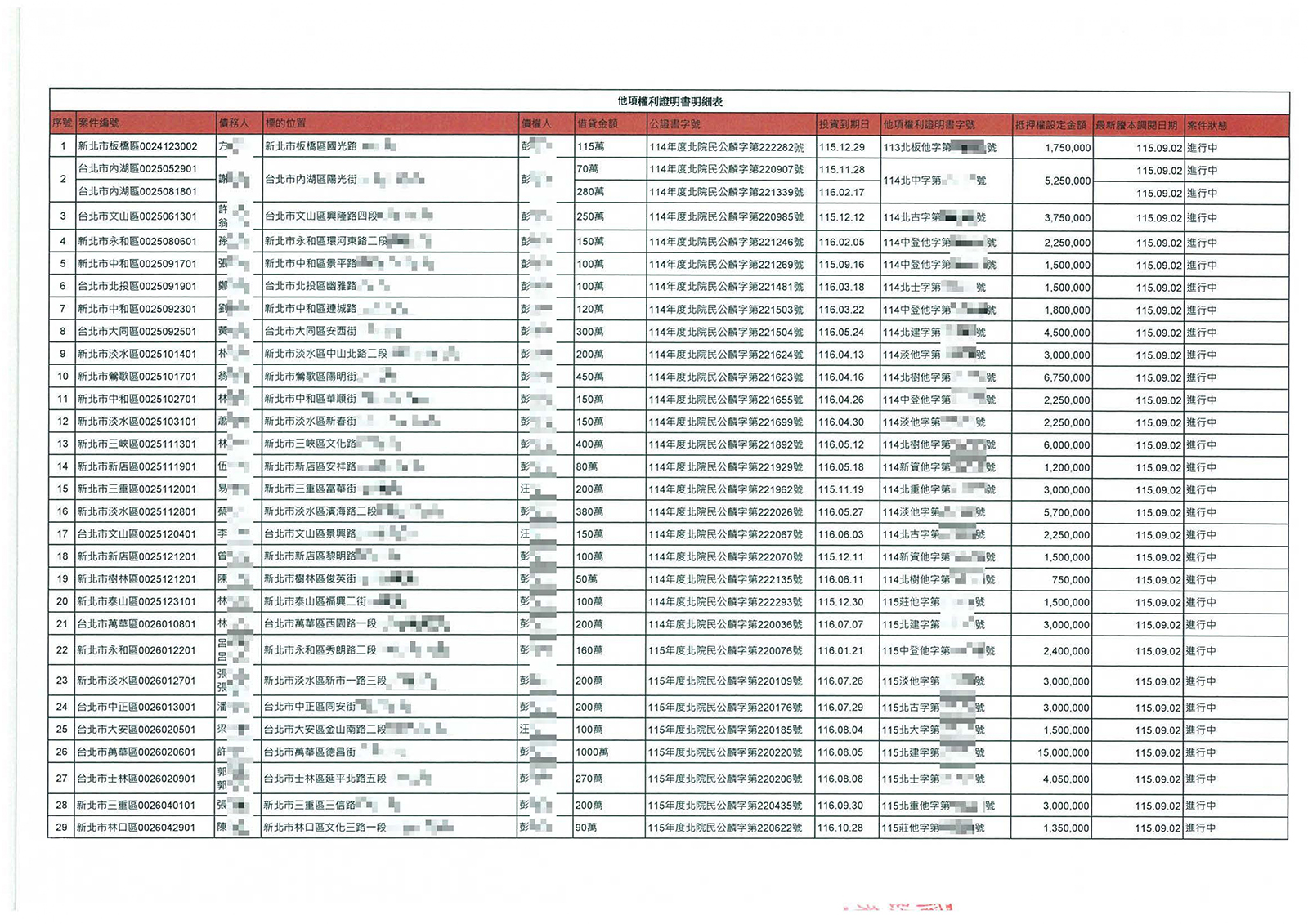 貝殼貝克查核報告書_頁面_3
